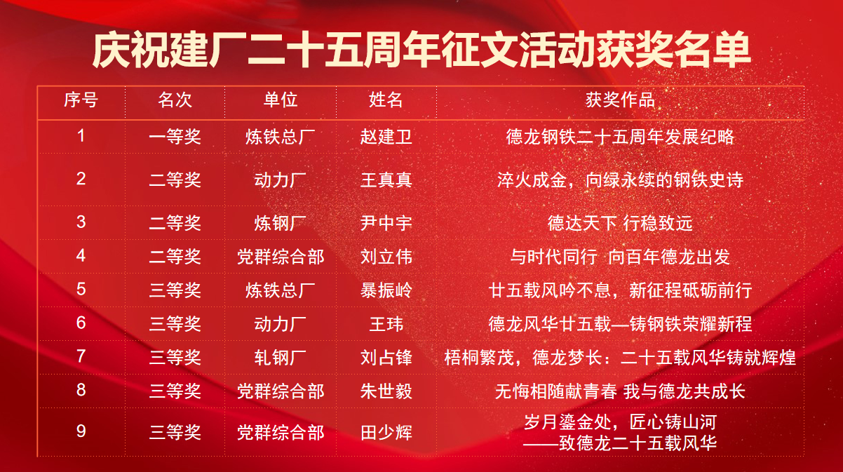 9417cb635f83d3d1785b44a35f575fd.png